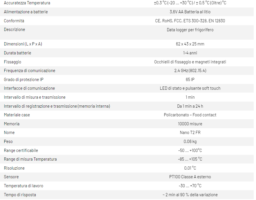 DATA LOGGER NANO T2 FR