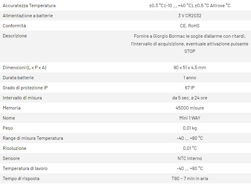 DATA LOGGER - MINI 1 WDY 2 