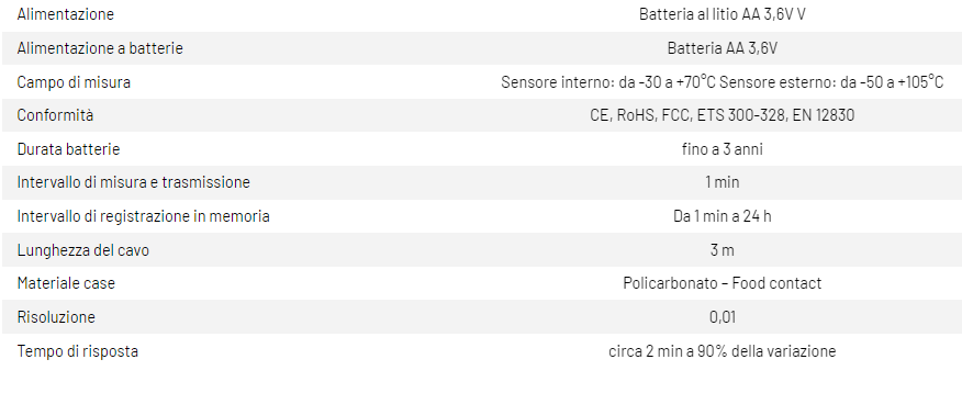 data-logger-nano-twin