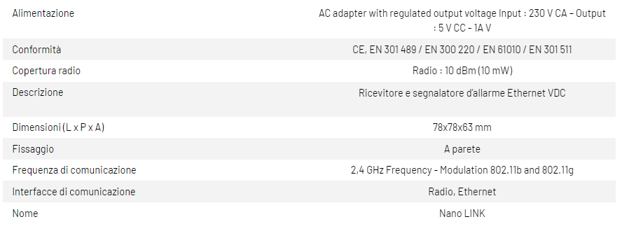 data-logger-ricevitore-e-segnalatore-nano-link