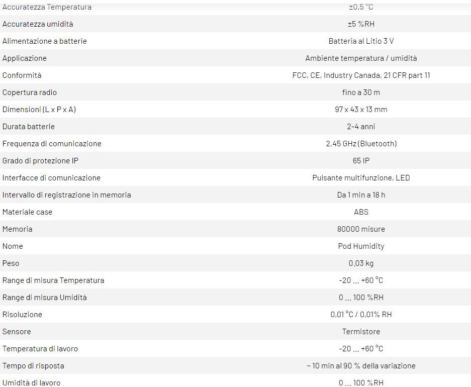 DATA LOGGER POD HUMIDITY