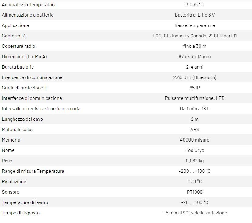 DATA LOGGER POD CRYO