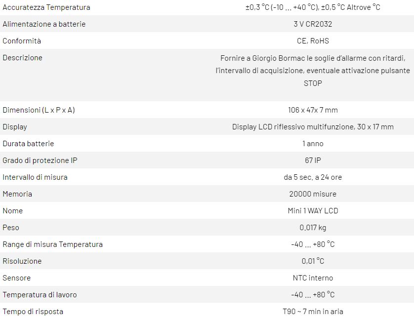 DATA LOGGER - MINI 1 WAY LCD